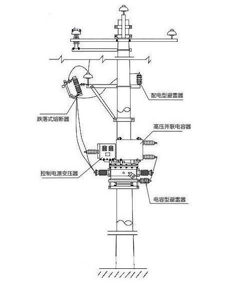 图片关键词 图片关键词